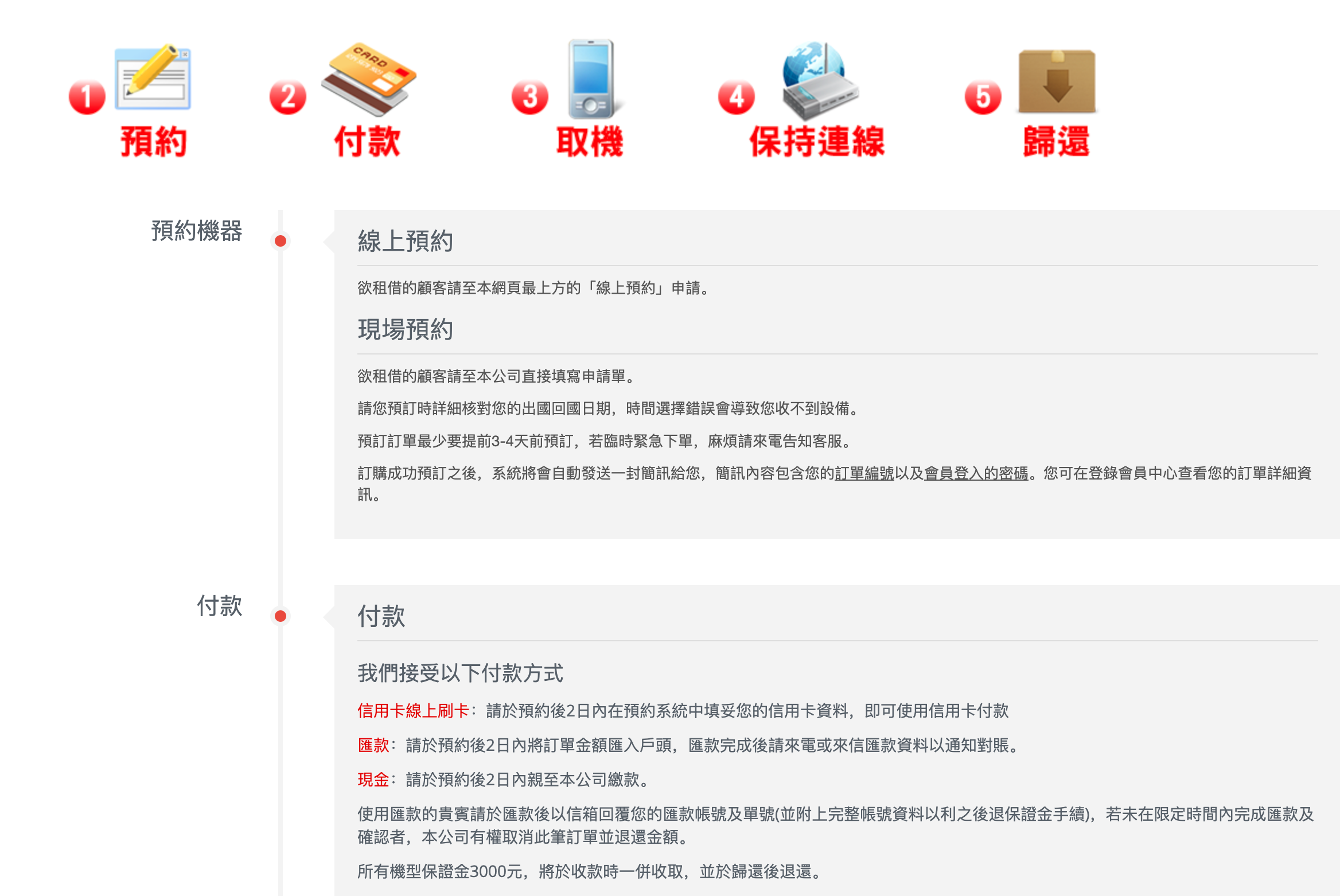 上網卡,上網機,大邱旅行,大邱旅遊,大邱自由行,濟州島旅行,濟州島旅遊,釜山旅行,釜山旅遊,釜山自由行,韓國旅行,韓國旅遊,韓國粽合,韓國自由行,首爾旅行,首爾旅遊,首爾自由行 @Helena's Blog