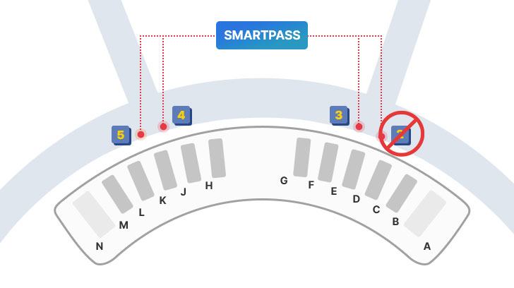 SmartPass,人臉辨識,仁川機場,臉部辨識,韓國交通相關,韓國實用資訊,韓國旅行,韓國旅遊,韓國綜合,韓國自由行,首爾交通相關,首爾實用資訊,首爾旅行,首爾旅遊,首爾自由行 @Helena's Blog
