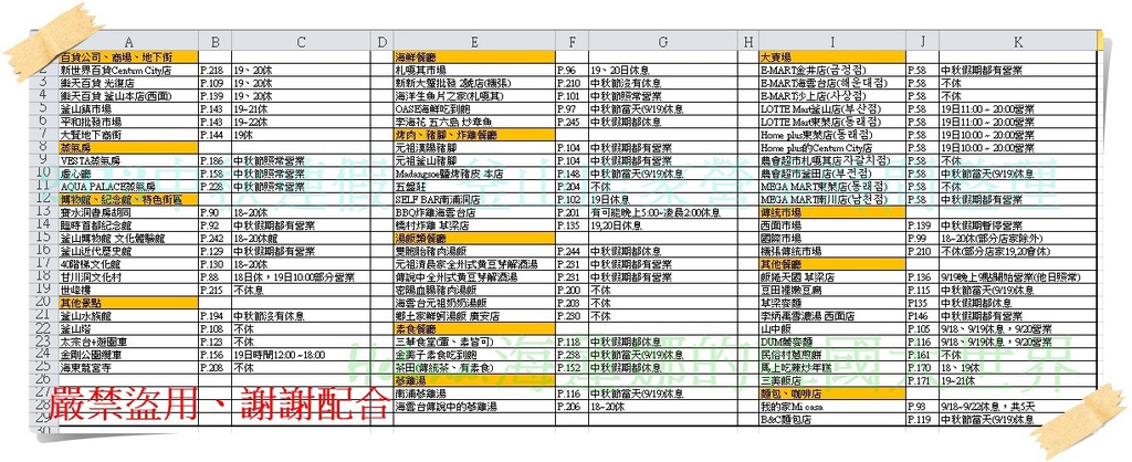 中秋節,綜合,釜山,韓國 @Helena's Blog